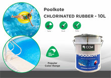 Load image into Gallery viewer, Pool Paint | Chlorinated Rubber | Poolkote